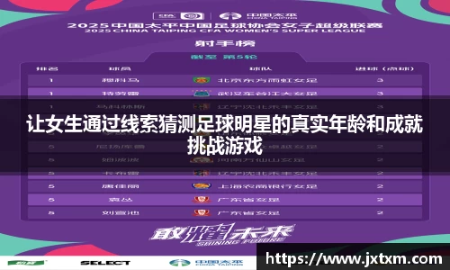 让女生通过线索猜测足球明星的真实年龄和成就挑战游戏