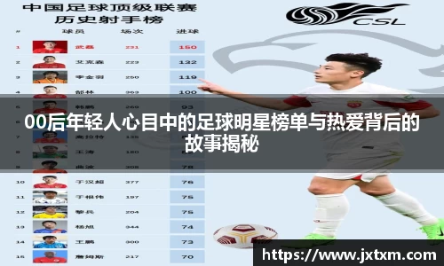 00后年轻人心目中的足球明星榜单与热爱背后的故事揭秘